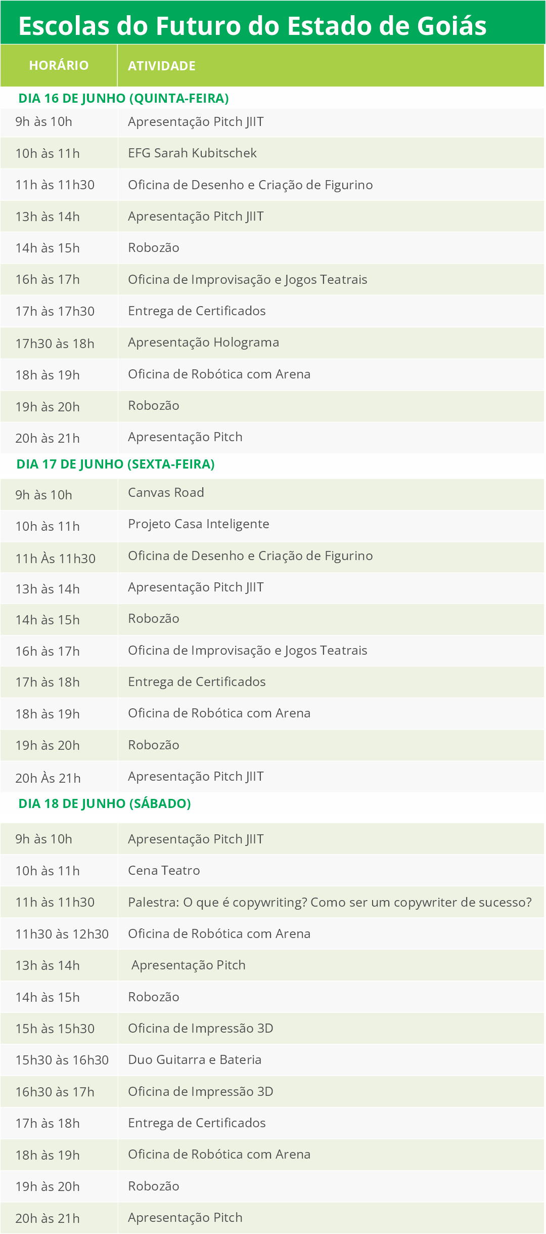 cronograma EFGs
