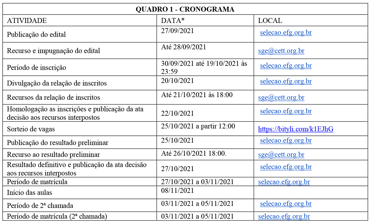quadro cronograma
